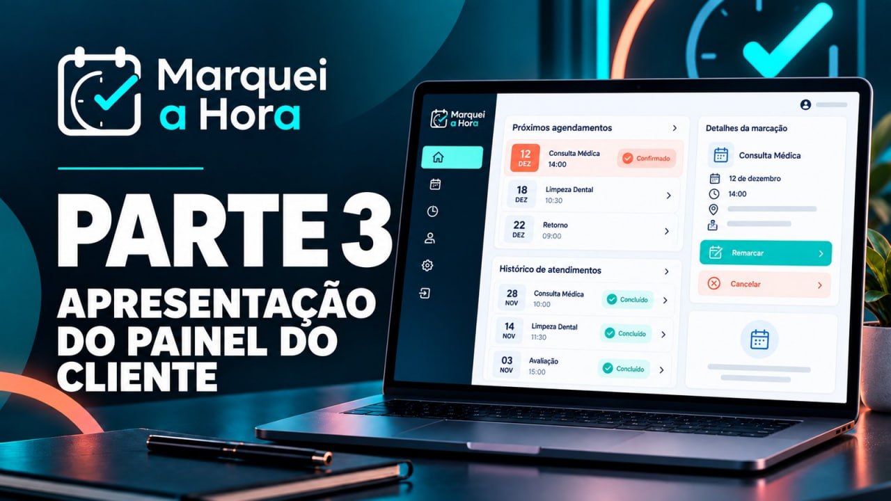 Apresentação do painel